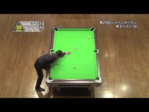 【CBNT】第29回ジャパンオープン