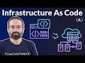 Infrastructure as Code - Crash Course