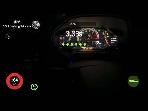 Lamborghini Huracan Evo 100-200 km/h