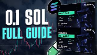 Meme Coin Trading with 0.1 SOL — Step-by-Step Guide & Transcript