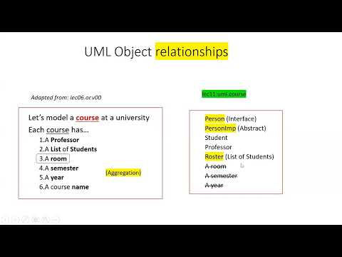 UNC COMP 301 - F26/Lec 11 - UML; Creational Design Patterns: Singleton, Multiton, Factory