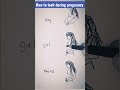 Shapes Of Stomach During Pregnancy Shorts Medical Nursing Pregnancy Viral
