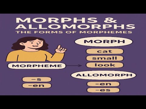 Morphs & Allomorphs – The Forms of Morphemes