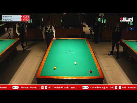 Quarta Andrea VS Sagnella Pierluigi - 26° Campionato Italiano - 1^ Prova NBC Rho