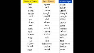 Download lagu past participle past tense present tense mp3