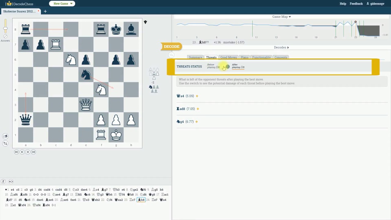 DecodeChess at a Glance: Next-generation Chess Analysis