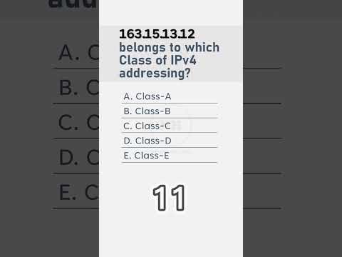 MCQ-47 | Understanding IPv4 Addressing: IP Address 163.15.13.12