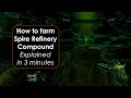 Farming Spire Refinery Compound Explained In Three Minutes