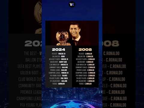 Cristiano Ronaldo Season 2007/08 😥. #shorts