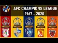 AFC CHAMPIONS LEAGUE • ALL WINNERS 1967 - 2020