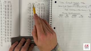 Tidal Current Calculations | Practice Problem 1