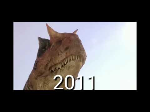 Allosaurus of Evolution 1925-2022