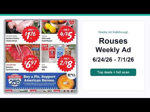 Rouses Sales Today