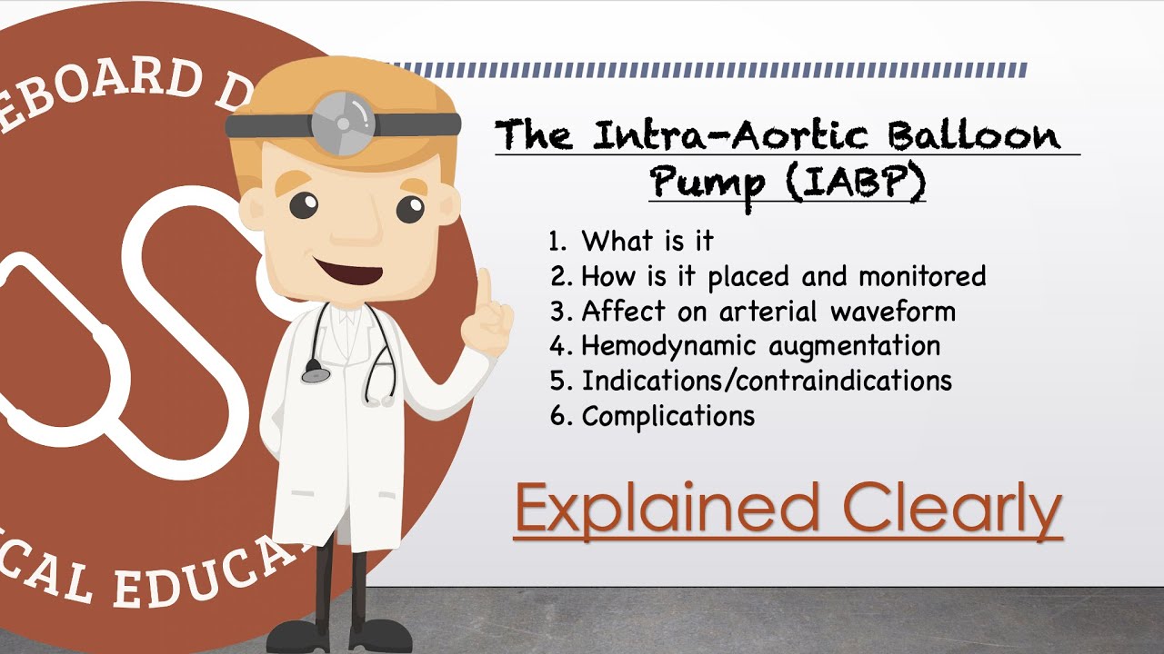 Intra-Aortic Balloon Pump (IABP): Placement, Waveforms, Hemodynamics, Indications, And Complications