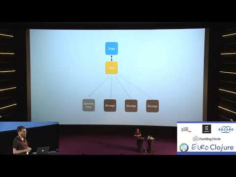 Microservices with Vase and Linkerd - Peter Brachwitz