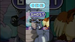 1 Fact About EVERY Orange Islands Gym Leader 🧡🏝️