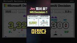 YouTube 동영상