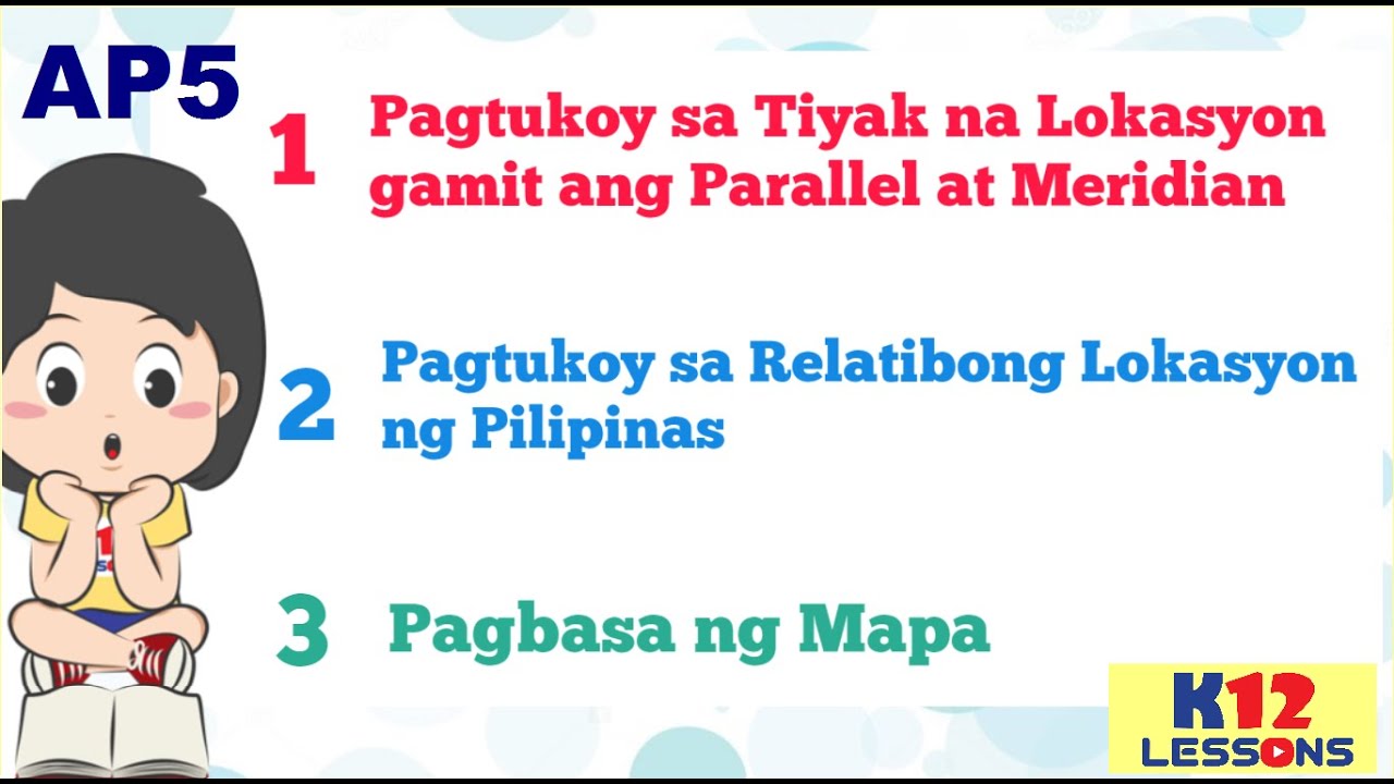 AP5 Unit 1 Aralin 1 - Pagtukoy sa Tiyak at Relatibong Lokasyon | Pagbasa ng Mapa
