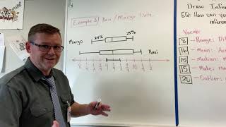 8.2 Honors / 6.2 Math 7 - Draw Inferences from Data