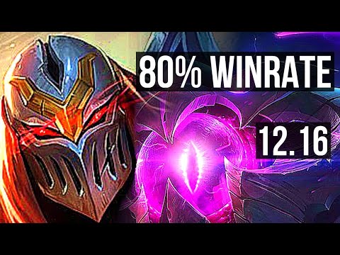 ZED vs VEL'KOZ (MID) | 80% winrate, 7 solo kills, Legendary | TR Master | 12.16