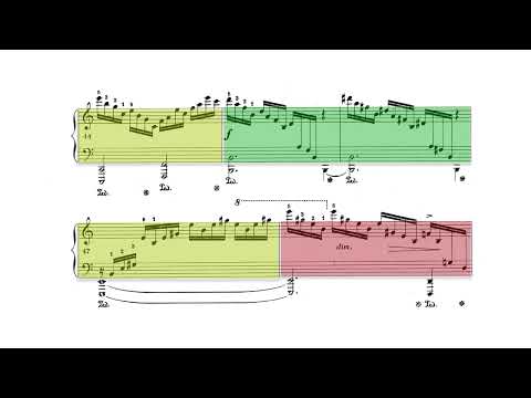 Chopin Etude Op 10 No 1 (color coded by technical difficulty)