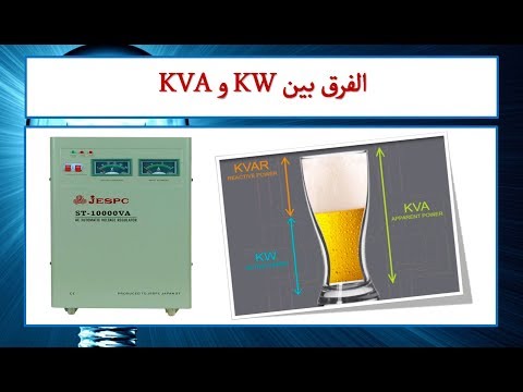 الفرق بين القدرة الكهربائية KW و KVA  والتحويل بينهم I هيثم سعيد