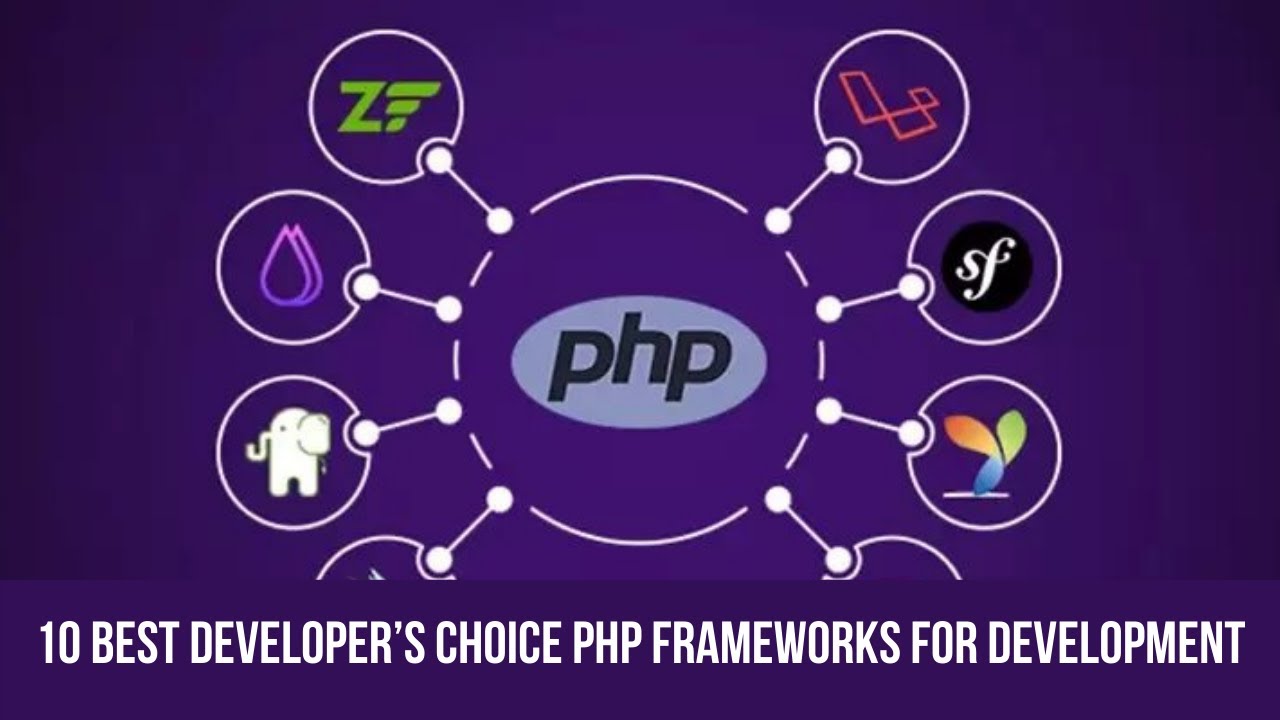 Top 10 PHP Frameworks For Development Based On Developer’s Choice in 2021