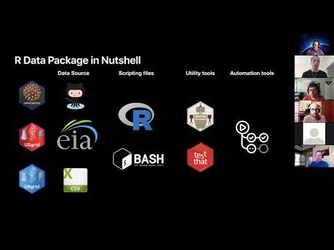 Covid19 Data Project by Rami Krispin