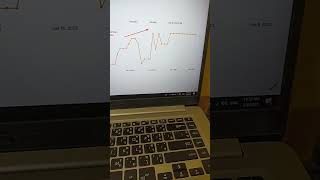 How I recovered this client from Google algorithm update using signal diversity