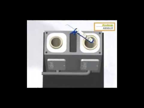 Видеообзор