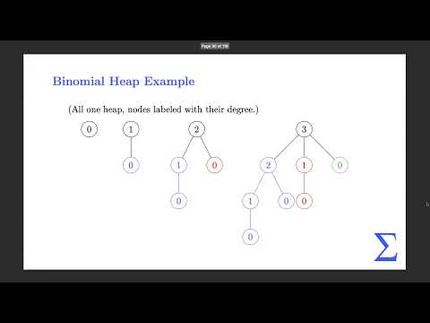[SP25] Meeting 0 - Fibonacci Heaps