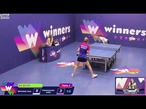 Winners League  09.07.21    Biletskaia Inna - Palazhchenko Iuliia   17:30