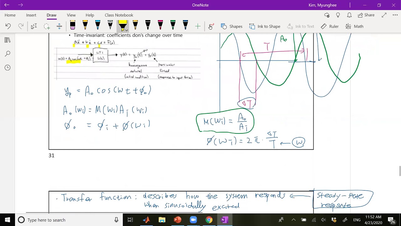 1 Frequency response - transfer function