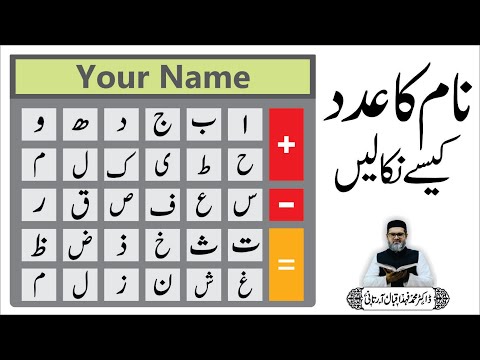 Naam Ka LUCKY NUMBER - Naam Ka Adad Nikalne Ka Tarika - Dr. Fahad Artani Roshniwala | Roshni Centre