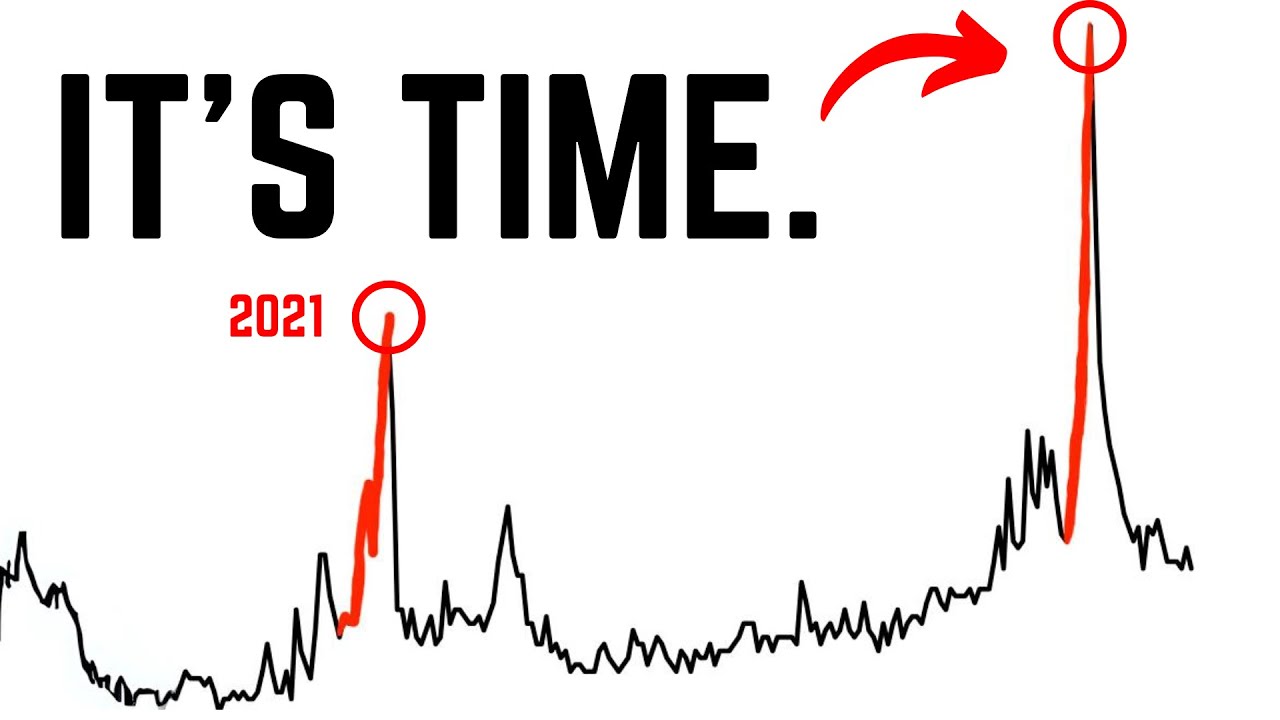 This Opportunity Won’t Come Again on Bitcoin…