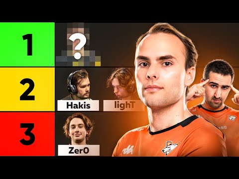 APEX PLAYERS TIER LIST BY VIRTUS.РRO | VIRTUS.PRO APEX LEGENDS