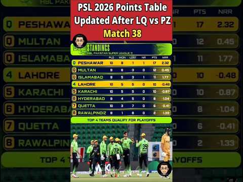 PSL 2026 Points Table after Lahore Qalandars vs Peshawar Zalmi Match 38 | #PSLPointsTable #LQvsPZ