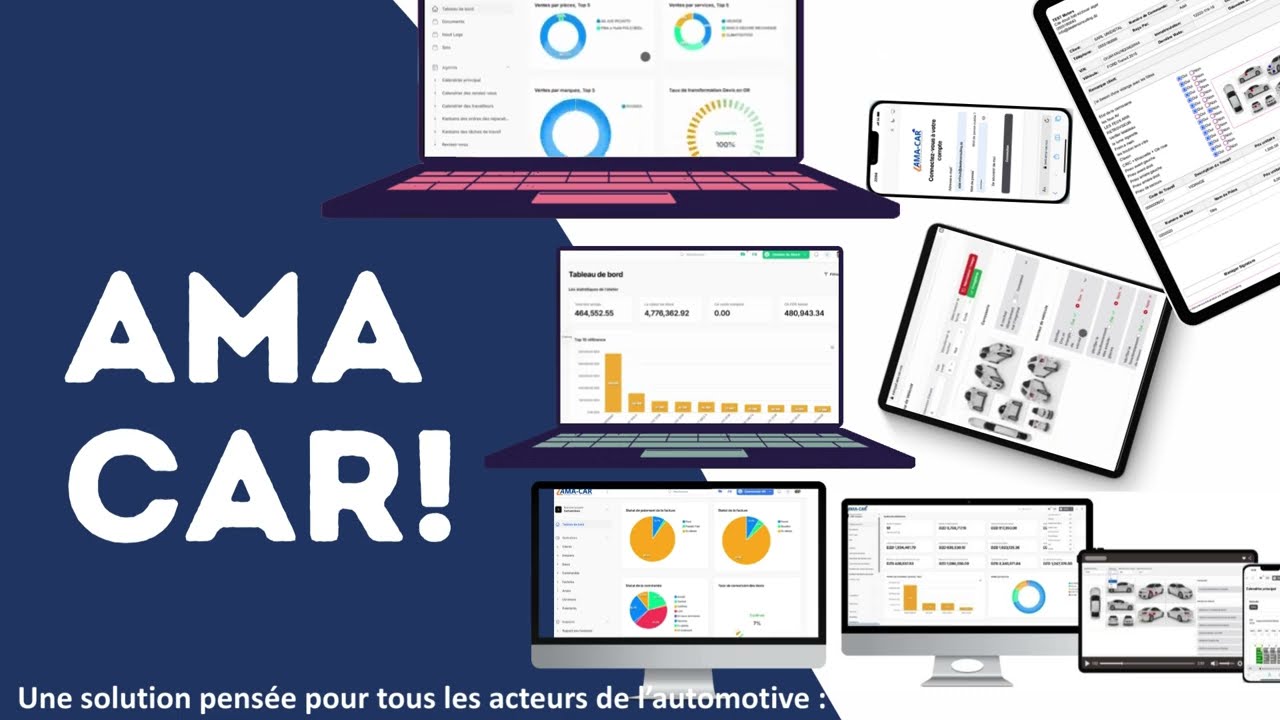 Présentation AMACAR