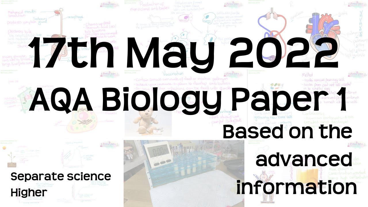 AQA Biology Paper 1 Revision - 17th May 2022 - GCSE Separate Science Higher Exam
