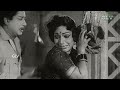 நீ எவ்ளோ கஷ்டப்பட்டியோ மகனே Anbu Karangal Tamil Movi