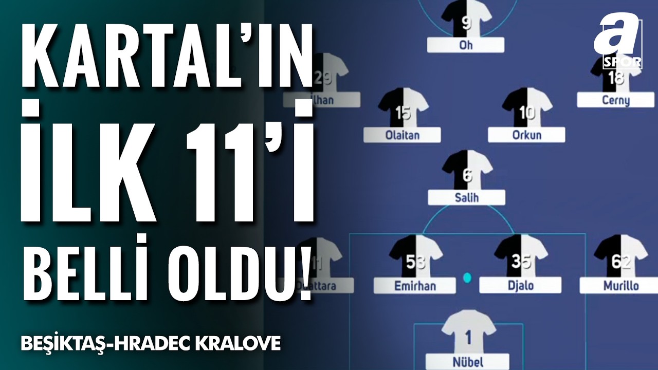 Beşiktaş'ın Hradec Kralove Maçı İlk 11'i Açıklandı