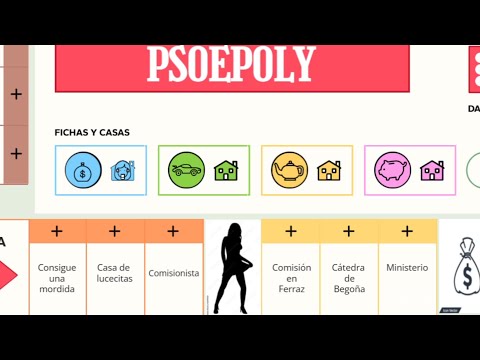 PSOEPOLY, el juego de mesa de estas Navidades. ¡No te lo pierdas!