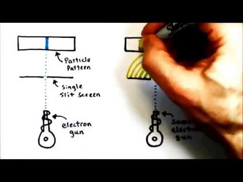 3 Minute Theology 1.6: How could Jesus be fully God and fully human?