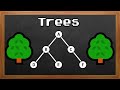 Tree data structures in 2 minutes 🌳