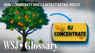 How Commodity Markets Work | WSJ