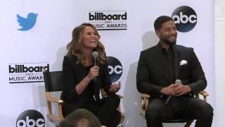 Chrissy Teigen Answers Taylor Swift Superfan's Twitter Question - BBMA Nominations 2015