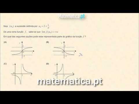 Cálculo Diferencial Limite de uma Sucessão