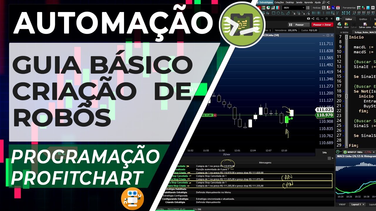 Guia Básico sobre Automação de Estratégias (Robôs) - Programação Profitchart