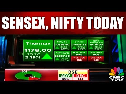 Watch lagu Images Videos News India Sensex, Watch Images News India Sensex free Watch, Watch Images News India Sensex