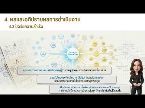 นวัตกรรมระบบบริหารข้อมูลเครื่องราชอิสริยาภรณ์ด้วย Canvas AI